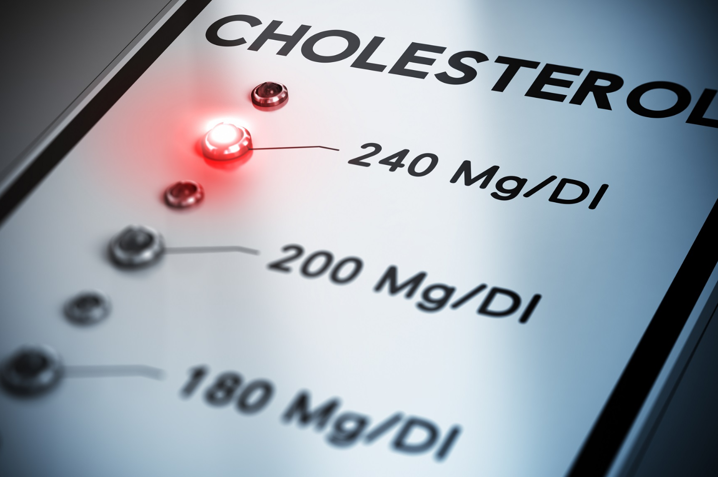 Symptoms of High Cholesterol